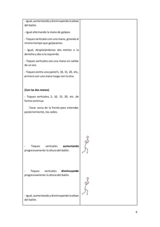 6
- Igual,aumentandoydisminuyendolaaltura
del balón.
- Igual alternando la mano de golpeo.
- Toquesverticalescon una mano, girandoal
mismo tiempo que golpeamos.
- Igual, desplazándonos dos metros a la
derecha y dos a la izquierda.
- Toques verticales con una mano sin salirse
de un aro.
- Toquescontra una pared5, 10, 15, 20, etc.,
primero con una mano luego con la otra.
(Con las dos manos)
- Toques verticales, 5, 10, 15, 20, etc. de
forma continua.
.Tocar cerca de la frente para extender,
posteriormente, los codos.
- Toques verticales aumentando
progresivamente la altura del balón.
- Toques verticales disminuyendo
progresivamente la altura del balón.
- Igual,aumentandoydisminuyendolaaltura
del balón.
 
