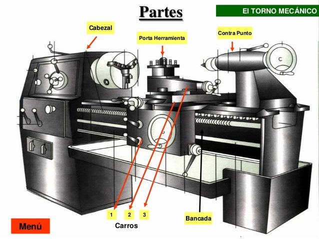 Pieza Del Torno En La Que Gira El Eje es.slideshare.net