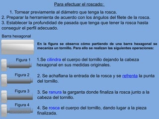 Para efectuar el roscado:
1. Tornear previamente al diámetro que tenga la rosca.
2. Preparar la herramienta de acuerdo con los ángulos del filete de la rosca.
3. Establecer la profundidad de pasada que tenga que tener la rosca hasta
conseguir el perfil adecuado.
Barra hexagonal
Figura 1
Figura 2
Figura 3
Figura 4
En la figura se observa cómo partiendo de una barra hexagonal se
mecaniza un tornillo. Para ello se realizan las siguientes operaciones:
1.Se cilindra el cuerpo del tornillo dejando la cabeza
hexagonal en sus medidas originales.
2. Se achaflana la entrada de la rosca y se refrenta la punta
del tornillo.
3. Se ranura la garganta donde finaliza la rosca junto a la
cabeza del tornillo.
4. Se rosca el cuerpo del tornillo, dando lugar a la pieza
finalizada.
 