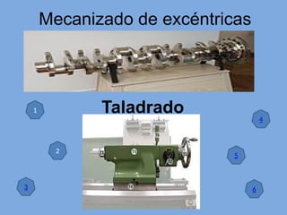 Mecanizado de excéntricas
Taladrado
1
2
3
4
5
6
 