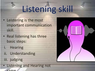 Listening skill
• Leistering is the most
important communication
skill.
• Real listening has three
basic steps:
i. Hearing
ii. Understanding
iii. judging
• Listening and Hearing not
 