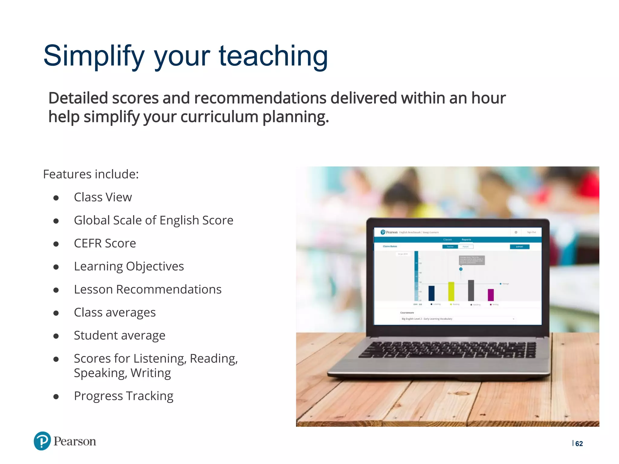 Simplify your teaching
Features include:
● Class View
● Global Scale of English Score
● CEFR Score
● Learning Objectives
● Lesson Recommendations
● Class averages
● Student average
● Scores for Listening, Reading,
Speaking, Writing
● Progress Tracking
62
Detailed scores and recommendations delivered within an hour
help simplify your curriculum planning.
 