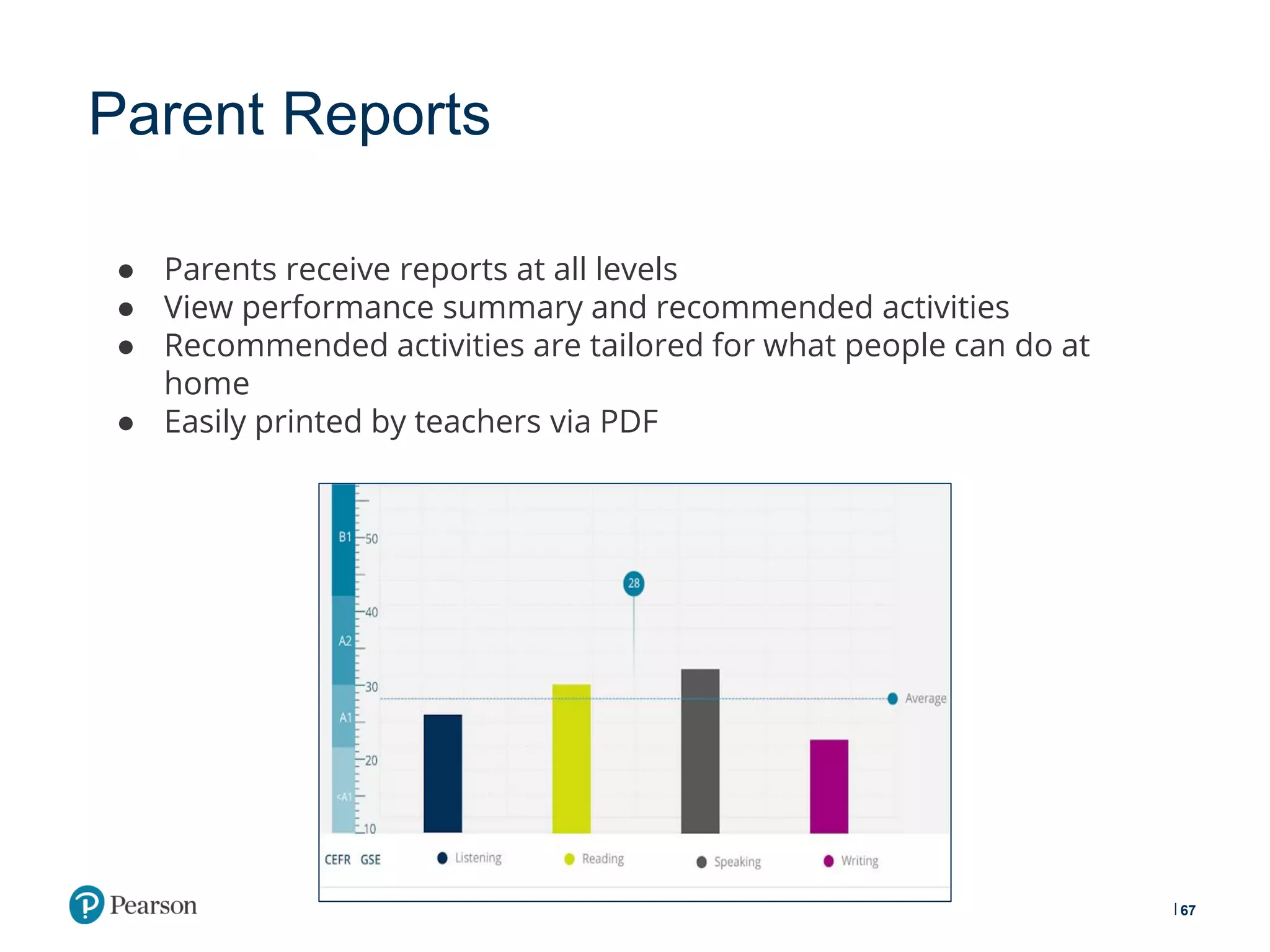 Parent Reports
● Parents receive reports at all levels
● View performance summary and recommended activities
● Recommended activities are tailored for what people can do at
home
● Easily printed by teachers via PDF
67
 