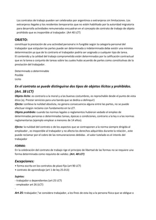Los contratos de trabajo pueden ser celebrados por argentinos o extranjeros sin limitaciones. Los
extranjeros ilegales y los residentes temporarios que no estén habilitado por la autoridad migratoria
para desarrolla actividades remuneradas encuadran en el concepto de contrato de trabajo de objeto
prohibido que es inoponible al trabajador. (Art 40 LCT)
OBJETO:
constituye la prestación de una actividad personal e in fungible según la categoría personal del
trabajador que estipulan las partes puede ser determinada o indeterminada debe existir una mínima
determinación ya que de lo contrario el trabajador podría ser asignado a cualquier tipo de tarea.
El contenido y la calidad del trabajo comprometido están determinados por la calificación contractual
que es la tarea o conjunto de tareas sobre las cuales hubo acuerdo de partes como constitutivas de la
prestación del trabajador.
Determinado o determinable
Posible
Licito
En el contrato se puede distinguirse dos tipos de objetos ilícitos y prohibidos.
(Art. 38 LCT)
Objeto ilícito: es contrario a la moral y a las buenas costumbres, es reprochable desde el punto de vista
ético (ej. Prestar servicios para una banda que se dedica a delinquir)
Efecto: conlleva la nulidad absoluta, no genera consecuencia alguna entre las partes, no se puede
efectuar ningún reclamo con fundamento en la LCT.
Objeto prohibido: cuando las normas legales o reglamentos hubieran vedado el empleo de
determinadas personas o determinadas tareas, épocas o condiciones, contrario a la ley o a las normas
reglamentarias (ejemplo emplear a menores de 14 años).
Efecto: la nulidad del contrato o de los aspectos que se contraponen a la norma siempre dirigida al
empleador , es inoponible al trabajador y no afecta los derechos adquiridos durante la relación , este
puede reclamar por el cobro de las remuneraciones debidas . el valor tutelado es el interés del
trabajador
FORMA:
En la celebración del contrato de trabajo rige el principio de libertad de las formas no se requiere una
forma determinada como requisito de validez. (Art. 48 LCT)
Excepciones:
• forma escrita en los contratos de plazo fijo (art 90 LCT)
• contrato de aprendizaje (art 1 de ley 25.013)
Sujetos:
- trabajador o dependientes (art 25 LCT)
- empleador art 26 (LCT)
-
Art 25: trabajador,“se considera trabajador, a los fines de esta ley a la persona física que se obligue o
 