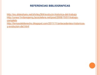 REFERENCIAS BIBLIOGRAFICAS
http://es.slideshare.net/shirley364/evolucin-historica-del-trabajo
http://unesr1milanojemg.lacoctelera.net/post/2008/10/01/trabajo-
completo
http://temasdelderecho.blogspot.com/2011/11/antecedentes-historicos-
y-evolucion-del.html
 