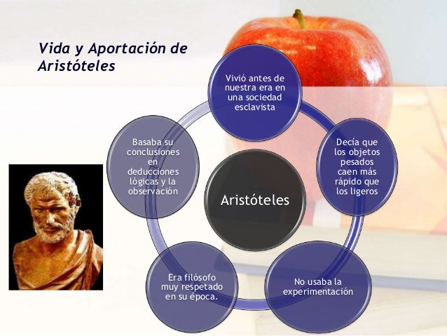 CAÍDA LIBRE