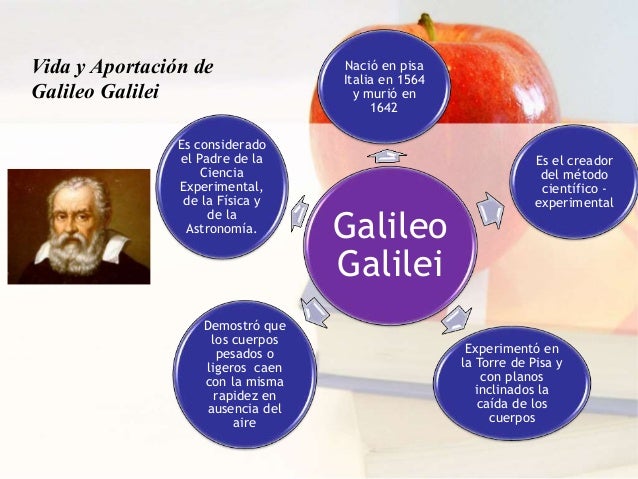 CAÍDA LIBRE