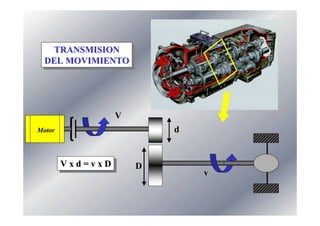 !
!
! "!
! "!

1
1

!(
!(
&
&
'
'

"
'

" 3' 4 3
" 3' 4 3

2
2

 
