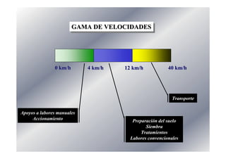 !
!

,5 6
/

"
"

75 6
/

8 5 6
*
/

7 5 6
,
/

!
"#
"

#

$

"% & !
#
#
#
" ' "
#

 
