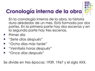 Cronología interna de la obra En la cronología interna de la obra, la historia dura alrededor de un mes. Está formada por dos partes. En la primera parte hay dos escenas y en la segunda parte hay tres escenas.  Primer día “ Siete días después” “ Ocho días más tarde” “ Veintiséis horas después” “ Once días después” Se divide en tres épocas: 1939, 1967 y el siglo XXX. 
