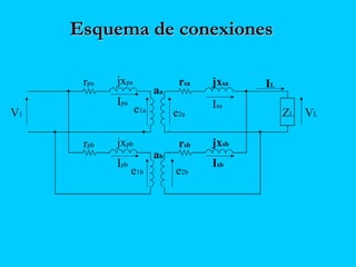 Esquema de conexionesEsquema de conexiones
rpa
rpb
jxpa
jxpb
rsa jxsa
jxsb
ZL VL
Isa
IsbIpb
Ipa
e1a
e1b e2b
rsb
e2a
aa
ab
V1
IL
 