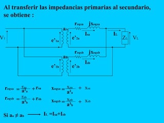 reqxa
reqxb
jxeqxa
jxeqxb
aA
aB
VLZL
Isa
Isb
IL
e’1a
e’1b e’2b
e’2a
Al transferir las impedancias primarias al secundario,
se obtiene :
reqxa = rpa
a²a
a²b
+rsa
rpbreqxb = +rsb
xeqxa
=
=
xsb
xpa
a²a
xsa
+
+
xeqxb xpb
a²b
Si aa ≠ ab IL =Isa+Isb
V1
 