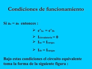 Condiciones de funcionamientoCondiciones de funcionamiento
Si aa = ab entonces :
 e’2a = e’2b
 Icirculatoria = 0
 Isa = IcargaA
 Isb = IcargaB
Bajo estas condiciones el circuito equivalente
toma la forma de la siguiente figura :
 