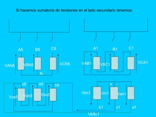VAN5 VCN5VBN5
N
. . .
Vca5 Vab5 Vbc5
.
A5 B5 C5
. c5 a5 b5
. .
A1 B1 C1
VAB1 VCA1
VBC1
. .
Vcn1 Van1
b1 c1 a1
n.
Si hacemos sumatoria de tensiones en el lado secundario tenemos:
Vb5c1
b1
Vbn1
 
