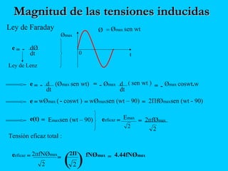 Magnitud de las tensiones inducidasMagnitud de las tensiones inducidas
2
Ley de Faraday
dØ
dt
-e =
Ley de Lenz
Ømax sen wtØ =
-e = (Ømax sen wt)d
dt
= Ømax d
dt
( sen wt )- = - Ømax coswt.w
e = wØmax ( - coswt ) = wØmaxsen (wt – 90) = 2ΠfØmaxsen (wt - 90)
e(t) = Emaxsen (wt – 90)
Tensión eficaz total :
eeficaz = 2пfNØmax
2
eeficaz =
2
2пfØmax
Emax
=
2Π
2
=
( )fNØmax = 4.44fNØmax
Ømax
t0
 