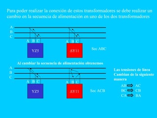 Para poder realizar la conexión de estos transformadores se debe realizar un
cambio en la secuencia de alimentación en uno de los dos transformadores
Al cambiar la secuencia de alimentación obtenemos
YZ5 ΔY11
A B C A B C
A
B
C
Sec ABC
AB AC
BC CB
CA BA
Las tensiones de línea
Cambian de la siguiente
manera
YZ5 ΔY11
A
B
C
A B C A B C
Sec ACB
 
