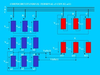 A
B
C
CORTOCIRCUITANDO EL TERMINAL c5 CON EL a11:
n
a5
A B C
N
n3 n1 n2
b5 c5
n1 n2 n3
Vnn3 Vnn1 Vnn2
Va5n1
Vc5n3Vb5n2
VAN5
VBN5 VCN5
A B C
n
c11
VAC11 VCB11 VBA11
Vcn11 Van11 Vbn11
a11 b11
Vb5b11
Va5c11
 