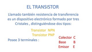 EL TRANSISTOR
Llamado también resistencia de transferencia
es un dispositivo electrónico formado por tres
Cristales , distinguiéndose dos tipos:
Transistor NPN
Transistor PNP
Posee 3 terminales :
Colector C
Base B
Emisor E
 