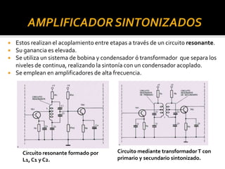 Estos realizan el acoplamiento entre etapas a través de un circuito resonante.
 Su ganancia es elevada.
 Se utiliza un sistema de bobina y condensador ó transformador que separa los
niveles de continua, realizando la sintonía con un condensador acoplado.
 Se emplean en amplificadores de alta frecuencia.
Circuito mediante transformadorT con
primario y secundario sintonizado.
Circuito resonante formado por
L1, C1 y C2.
 