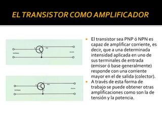  El transistor sea PNP ó NPN es
capaz de amplificar corriente, es
decir, que a una determinada
intensidad aplicada en uno de
sus terminales de entrada
(emisor ó base generalmente)
responde con una corriente
mayor en el de salida (colector).
 A través de esta forma de
trabajo se puede obtener otras
amplificaciones como son la de
tensión y la potencia.
 