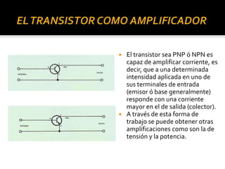  El transistor sea PNP ó NPN es
  capaz de amplificar corriente, es
  decir, que a una determinada
  intensidad aplicada ...