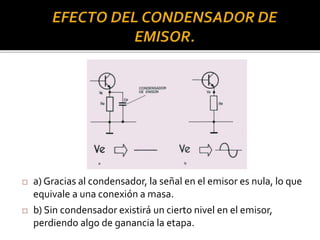  a) Gracias al condensador, la señal en el emisor es nula, lo que
equivale a una conexión a masa.
 b) Sin condensador existirá un cierto nivel en el emisor,
perdiendo algo de ganancia la etapa.
 