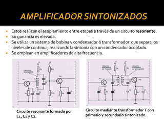  Estos realizan el acoplamiento entre etapas a través de un circuito resonante.
 Su ganancia es elevada.
 Se utiliza un sistema de bobina y condensador ó transformador que separa los
niveles de continua, realizando la sintonía con un condensador acoplado.
 Se emplean en amplificadores de alta frecuencia.
Circuito mediante transformadorT con
primario y secundario sintonizado.
Circuito resonante formado por
L1, C1 y C2.
 