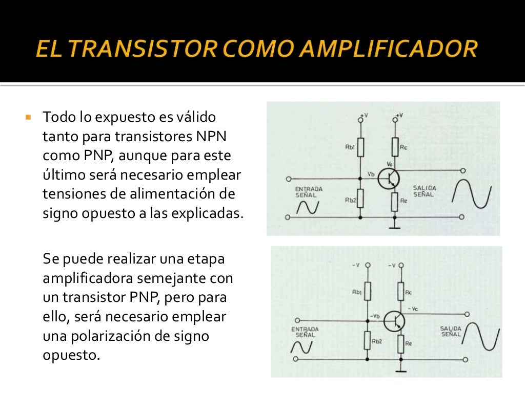 El transistor como amplificador