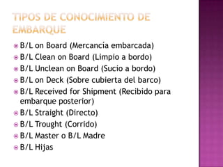  B/L on Board (Mercancía embarcada)
 B/L Clean on Board (Limpio a bordo)
 B/L Unclean on Board (Sucio a bordo)
 B/L on Deck (Sobre cubierta del barco)
 B/L Received for Shipment (Recibido para
  embarque posterior)
 B/L Straight (Directo)
 B/L Trought (Corrido)
 B/L Master o B/L Madre
 B/L Hijas
 