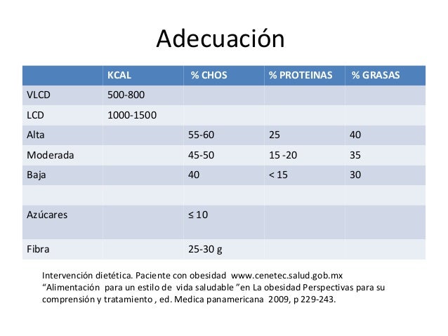 El tratamiento nutricio del paciente con síndrome metabólico El tratamiento nutricio del paciente con síndrome metabólico