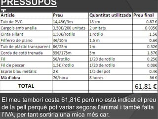 PRESSUPOS
T




El meu tamborí costa 61,81€ però no està indicat el preu
de la pell perquè pot variar segons l’animal i també falta
l’IVA, per tant sortiria una mica més car.
 
