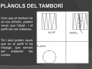 PLÀNOLS DEL TAMBORÍ

Com que el tamborí és
un cos cilíndric, podem
veure que l’alçat i el
perfil són els mateixos.


Tot i això podem veure
que en el perfil hi ha
l’espiga, que serveix
per     subjectar   les
cordes.
 