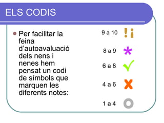 ELS CODIS Per facilitar la feina d’autoavaluació dels nens i nenes hem pensat un codi de símbols que marquen les diferents notes: 