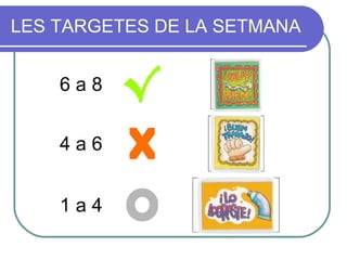 LES TARGETES DE LA SETMANA 