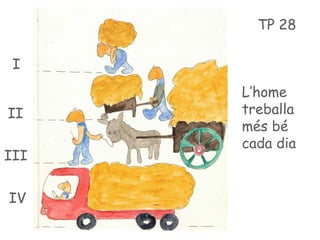 TP 28
L’home
treballa
més bé
cada dia
I
II
III
IV
 