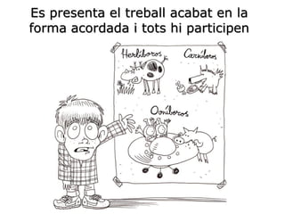 Es presenta el treball acabat en la
forma acordada i tots hi participen
 