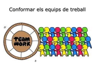 Conformar els equips de treball
 
