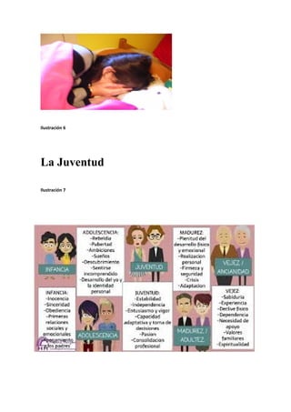 Ilustración 6
La Juventud
Ilustración 7
 