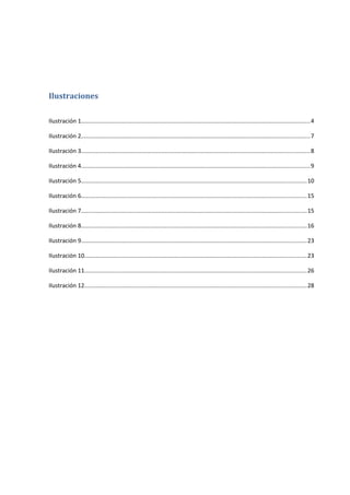 Ilustraciones
Ilustración 1...........................................................................................................................................4
Ilustración 2...........................................................................................................................................7
Ilustración 3...........................................................................................................................................8
Ilustración 4...........................................................................................................................................9
Ilustración 5.........................................................................................................................................10
Ilustración 6.........................................................................................................................................15
Ilustración 7.........................................................................................................................................15
Ilustración 8.........................................................................................................................................16
Ilustración 9.........................................................................................................................................23
Ilustración 10.......................................................................................................................................23
Ilustración 11.......................................................................................................................................26
Ilustración 12.......................................................................................................................................28
 