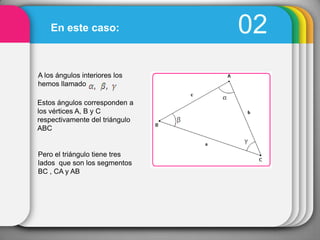 02En este caso: A los ángulos interiores los hemos llamado Estos ángulos corresponden a los vértices A, B y C respectivamente del triángulo ABCPero el triángulo tiene tres lados  que son los segmentos  BC , CA y AB