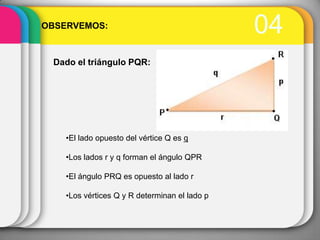04OBSERVEMOS:Dado el triángulo PQR: El lado opuesto del vértice Q es q