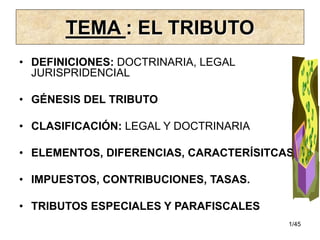 1/45
TEMA : EL TRIBUTO
• DEFINICIONES: DOCTRINARIA, LEGAL
JURISPRIDENCIAL
• GÉNESIS DEL TRIBUTO
• CLASIFICACIÓN: LEGAL Y DOCTRINARIA
• ELEMENTOS, DIFERENCIAS, CARACTERÍSITCAS.
• IMPUESTOS, CONTRIBUCIONES, TASAS.
• TRIBUTOS ESPECIALES Y PARAFISCALES
 