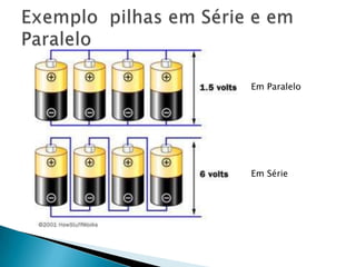 Em Paralelo

Em Série

 