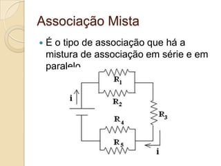 Associação Mista


É o tipo de associação que há a
mistura de associação em série e em
paralelo.

 
