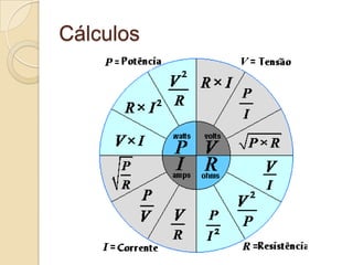 Cálculos

 