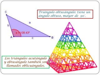 Triángulo obtusángulo: tiene un
                   ángulo obtuso, mayor de 90°.




Los triángulos acutángulo
y obtusángulo también son
 llamados oblicuángulos.
 
