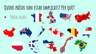 Quins països van estar implicats? Per què?
 Països aliats
 