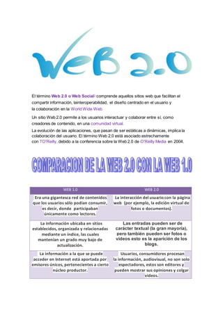 El término Web 2.0 o Web Social1
comprende aquellos sitios web que facilitan el
compartir información, lainteroperabilidad, el diseño centrado en el usuario y
la colaboración en la World Wide Web.
Un sitio Web 2.0 permite a los usuarios interactuar y colaborar entre sí, como
creadores de contenido, en una comunidad virtual.
La evolución de las aplicaciones, que pasan de ser estáticas a dinámicas, implica la
colaboración del usuario. El término Web 2.0 está asociado estrechamente
con TO'Reilly, debido a la conferencia sobre la Web 2.0 de O'Reilly Media en 2004.
WEB 1.0 WEB 2.0
Era una gigantesca red de contenidos
que los usuarios sólo podían consumir,
es decir, donde participaban
únicamente como lectores.
La interacción del usuariocon la página
web (por ejemplo, la edición virtual de
fotos o documentos).
La información ubicaba en sitios
establecidos, organizada y relacionadas
mediante un índice, las cuales
mantenían un grado muy bajo de
actualización.
Las entradas pueden ser de
carácter textual (la gran mayoría),
pero también pueden ser fotos o
vídeos esto es la aparición de los
blogs.
La información a la que se puede
acceder en Internet está aportada por
emisores únicos, pertenecientes a cierto
núcleo productor.
Usuarios, consumidores procesan
la información, audiovisual, no son solo
espectadores, estos son editores y
pueden mostrar sus opiniones y colgar
videos.
 