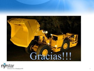 7
Gracias!!!