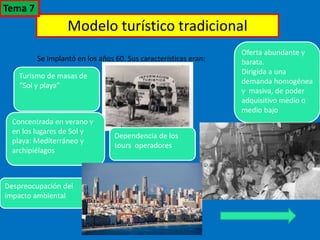 Modelo turístico tradicional
Se implantó en los años 60. Sus características eran:
Turismo de masas de
“Sol y playa”
Oferta abundante y
barata.
Dirigida a una
demanda homogénea
y masiva, de poder
adquisitivo medio o
medio bajo
Concentrada en verano y
en los lugares de Sol y
playa: Mediterráneo y
archipiélagos
Despreocupación del
impacto ambiental
Dependencia de los
tours operadores
Tema 7
 